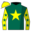Runner silk