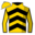 Runner silk