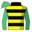 Runner silk