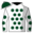 Runner silk