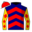 Runner silk