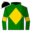 Runner silk