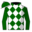 Runner silk