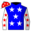 Runner silk