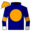 Runner silk