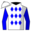 Runner silk