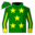 Runner silk
