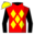 Runner silk