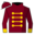 Runner silk
