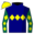 Runner silk