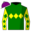 Runner silk