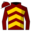 Runner silk